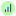 Foodylytics Icon