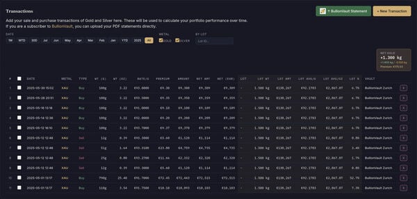 BullionFolio Screenshot 1