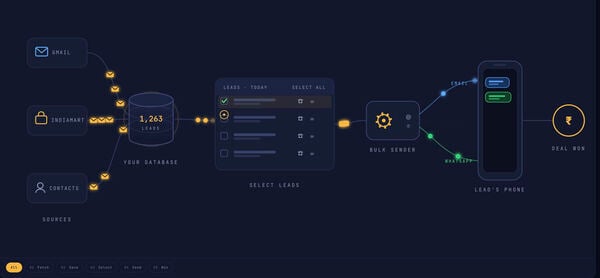 Alstar Automation Screenshot 3