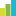 Agile Analytics