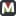 MarketCharts