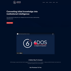 6DOS Screenshot