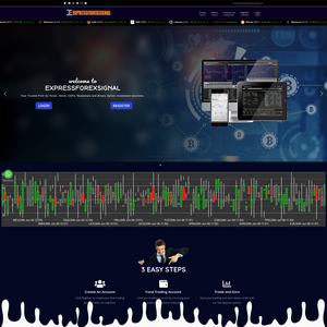 Expressforexsignal Screenshot