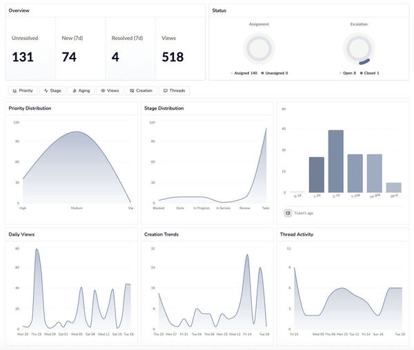 Stocky Pro Screenshot 2