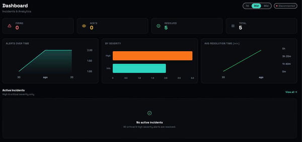 Sigtake Screenshot 2