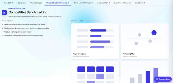 Verified Market Intelligence Screenshot 5