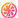 Rev Generators Logo