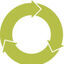 SAFIO Solutions