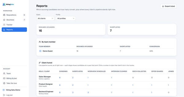 Hiring Setu Screenshot 5