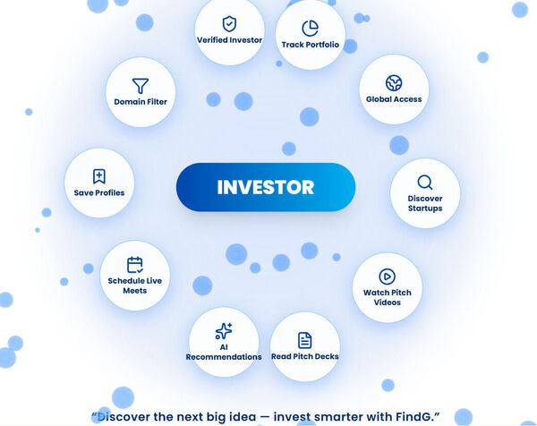 FindG Screenshot 5