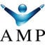 AMP Futures
