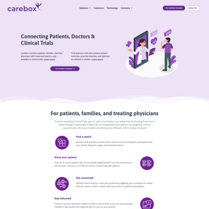 Carebox Screenshot