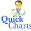Chiro Quick Charts Logo