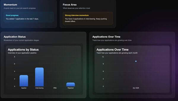 HireFlow Screenshot 2