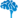 MantraBrain Logo