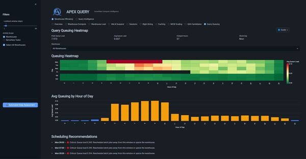 APEX QUERY LLC Screenshot 4