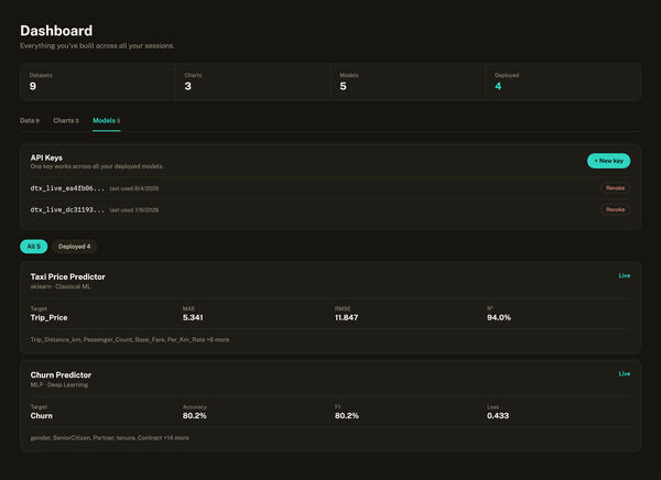 Datrov Screenshot 4