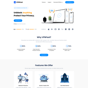 VPNFast Screenshot