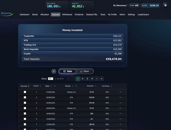Banymay Screenshot 9