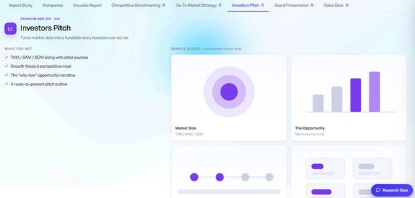 Verified Market Intelligence Screenshot 7