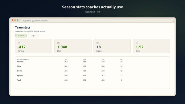 DugoutDesk Screenshot 6