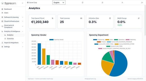 SypraSAM Screenshot 6