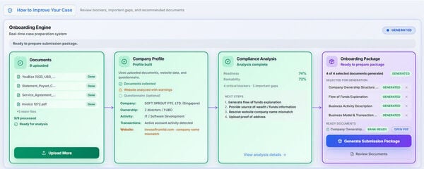 OnboardOS Screenshot 2