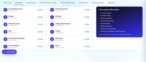 Verified Market Intelligence Screenshot 3