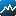 Stock Traders Daily Logo