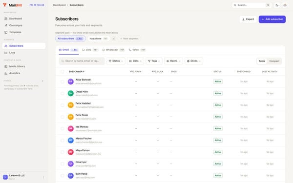 Maildrill Screenshot 4