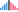 We-Bridge Logo