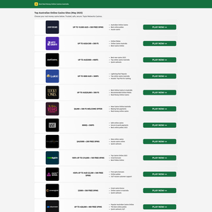 wellpepper Screenshot