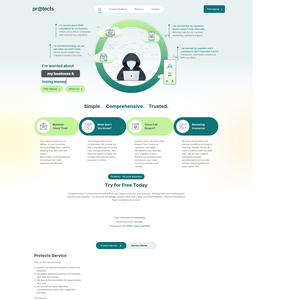 Protects Screenshot