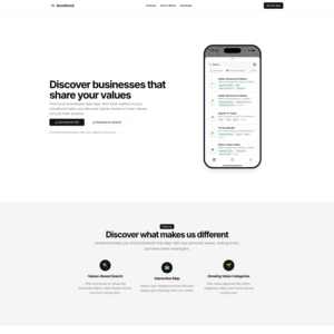 Goodhood Screenshot