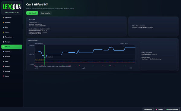 Ledgora Screenshot 8