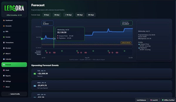 Ledgora Screenshot 5
