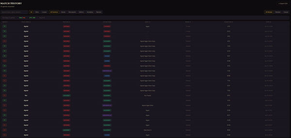 FatesForge Tracker Screenshot 1