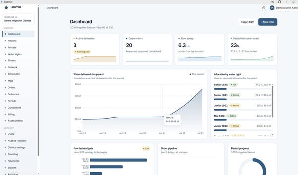 Loamio Screenshot 4