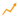 Arrows Up Logo