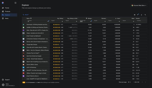 Exstats Screenshot 4