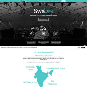 SwaLay Screenshot