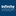 FutureInsite Logo