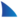 MarketShark Logo