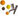 Media Manager