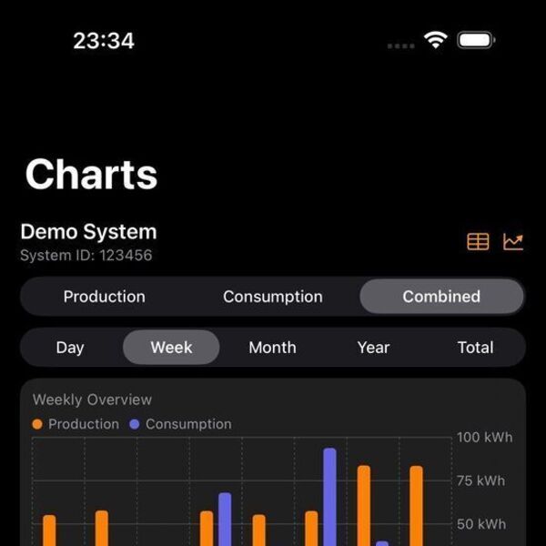 HelioPeak Screenshot 4