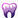 Dentistry Dashboard
