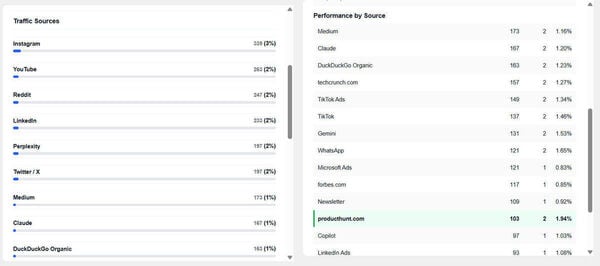 PulseTrack Screenshot 2