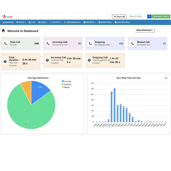 Retainuser CRM Software Screenshot 4