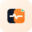 SureDuo
