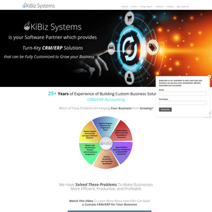 KiBiz Screenshot